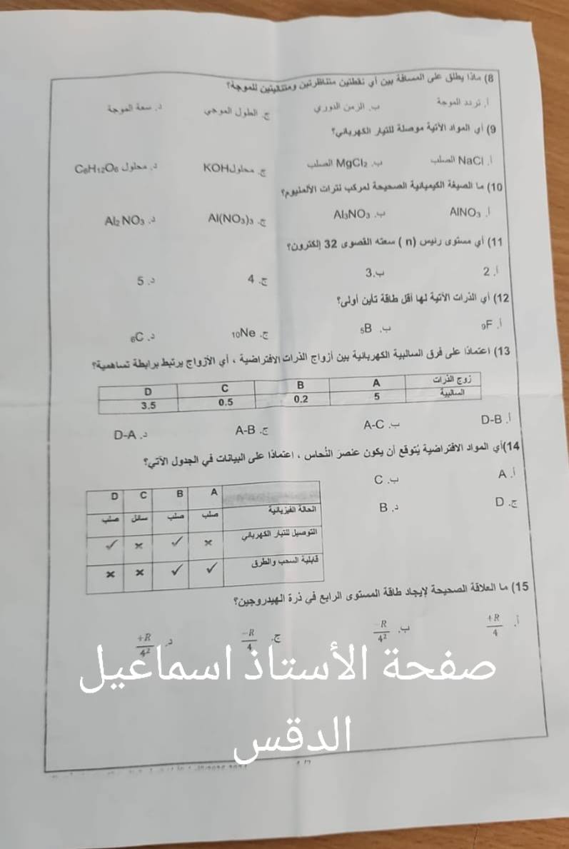 MzYwMzcwLjI2NTc2 بالصور اختبار نهائي مادة الكيمياء للصف العاشر الفصل الاول 2024 نموذج وكالة مسائي
